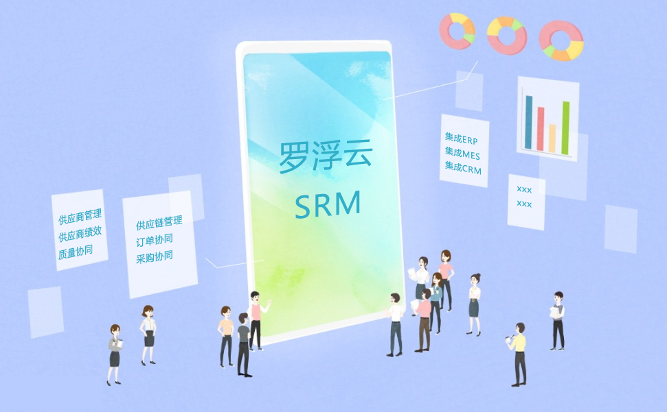 SRM系统创建送货单